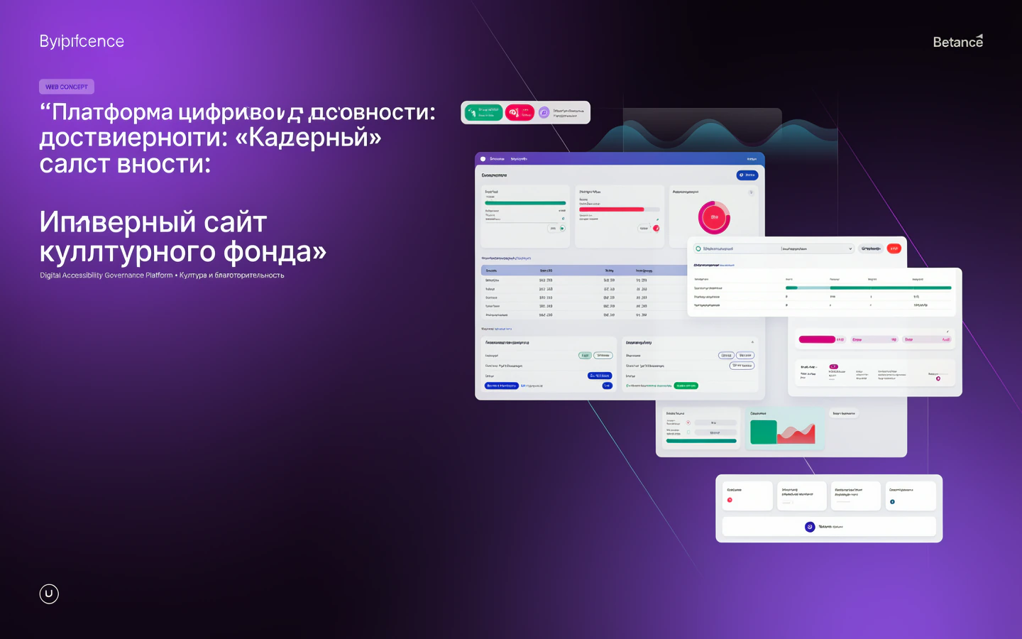 Презентационная концепция интерфейса проекта «Платформа цифровой доступности: «Карьерный сайт культурного фонда»»