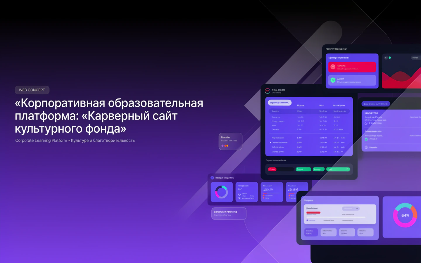 Презентационная концепция интерфейса проекта «Корпоративная образовательная платформа: «Карьерный сайт культурного фонда»»