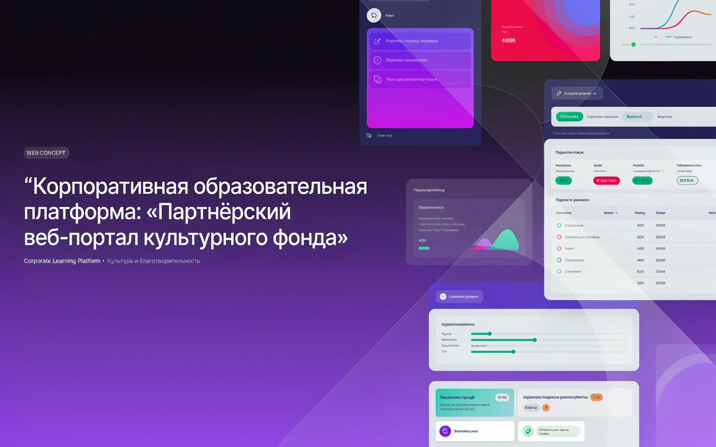 Презентационная концепция интерфейса проекта «Корпоративная образовательная платформа: «Партнёрский веб-портал культурного фонда»»