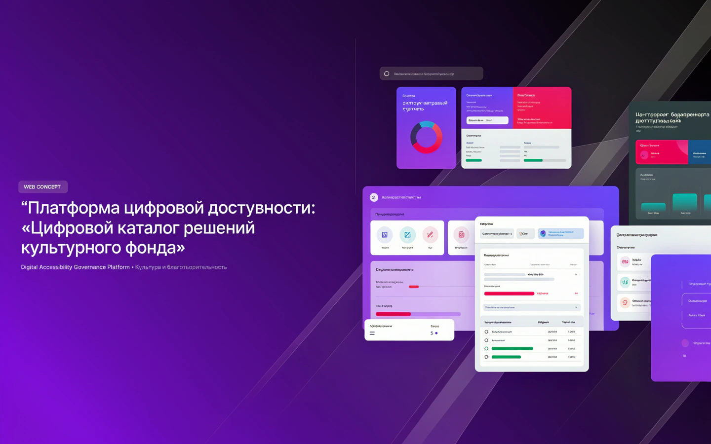Презентационная концепция интерфейса проекта «Платформа цифровой доступности: «Цифровой каталог решений культурного фонда»»
