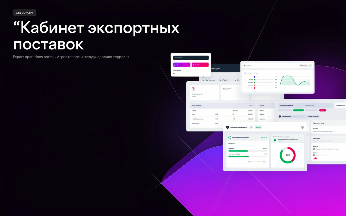 Презентационная концепция интерфейса проекта «Кабинет экспортных поставок»