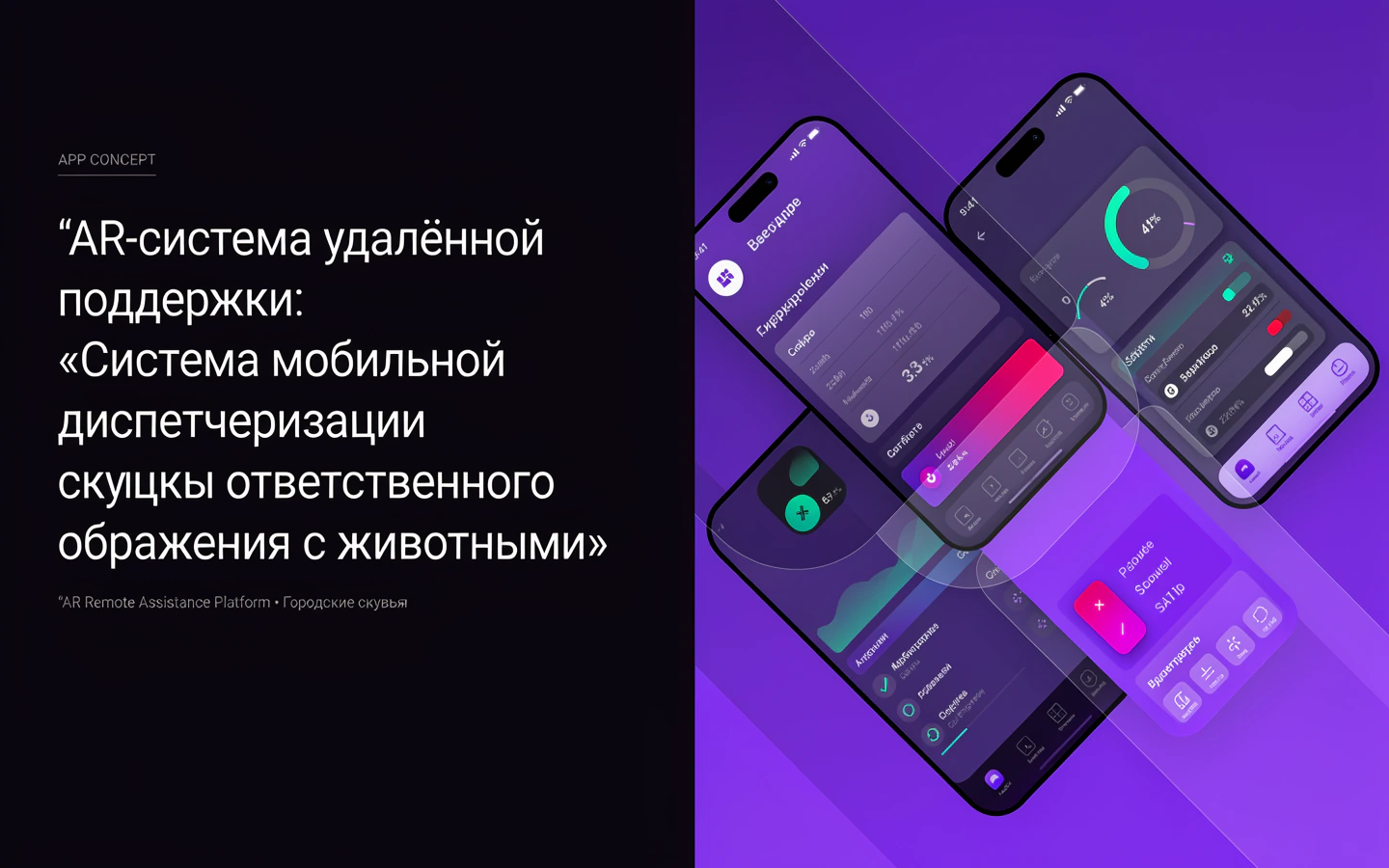 Презентационная концепция интерфейса проекта «AR-система удалённой поддержки: «Система мобильной диспетчеризации службы ответственного обращения с животными»»