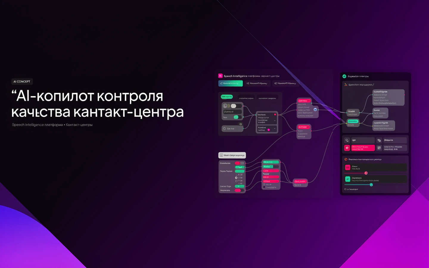 Презентационная концепция интерфейса проекта «AI-копилот контроля качества контакт-центра»