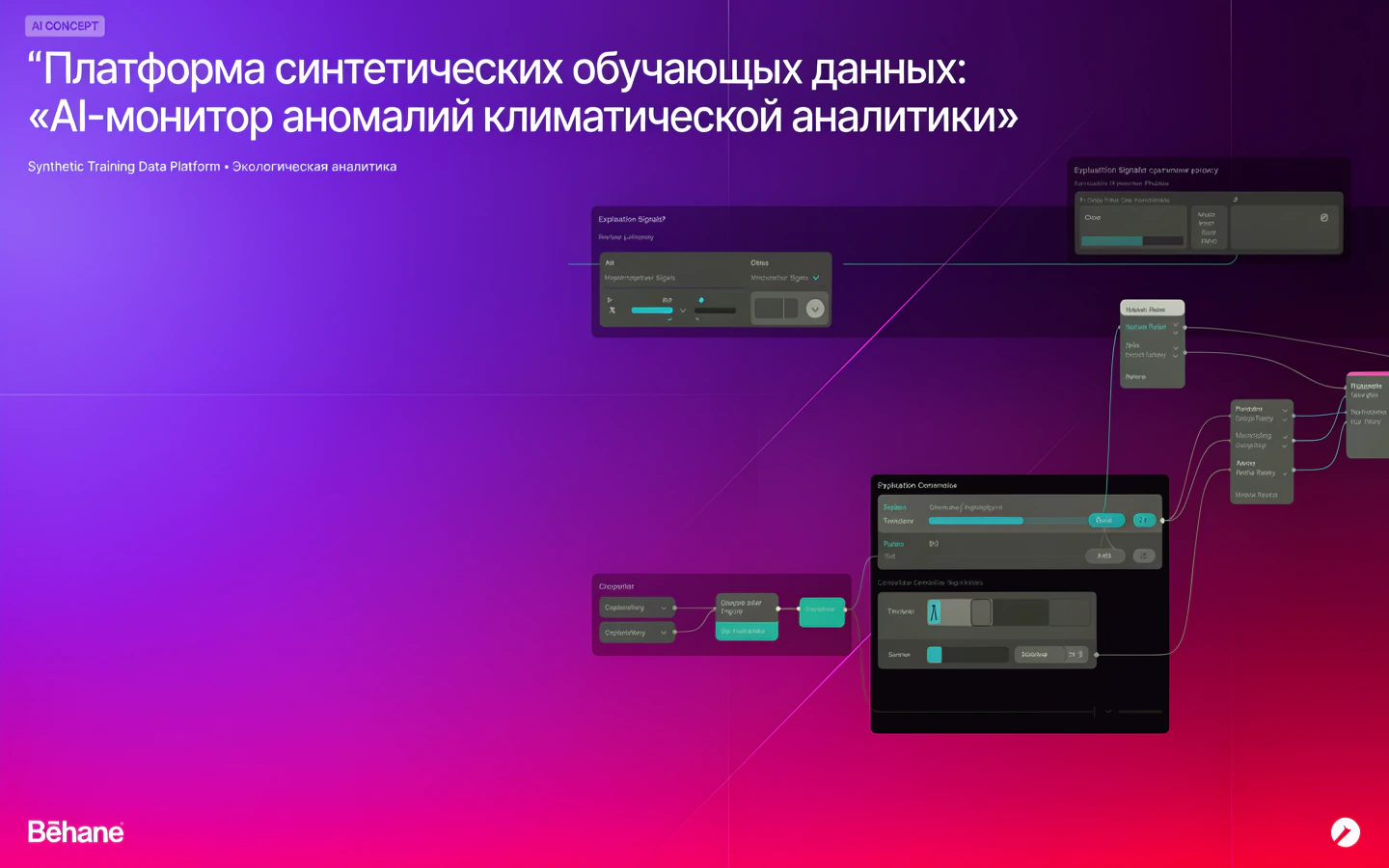 Презентационная концепция интерфейса проекта «Платформа синтетических обучающих данных: «AI-монитор аномалий климатической аналитики»»