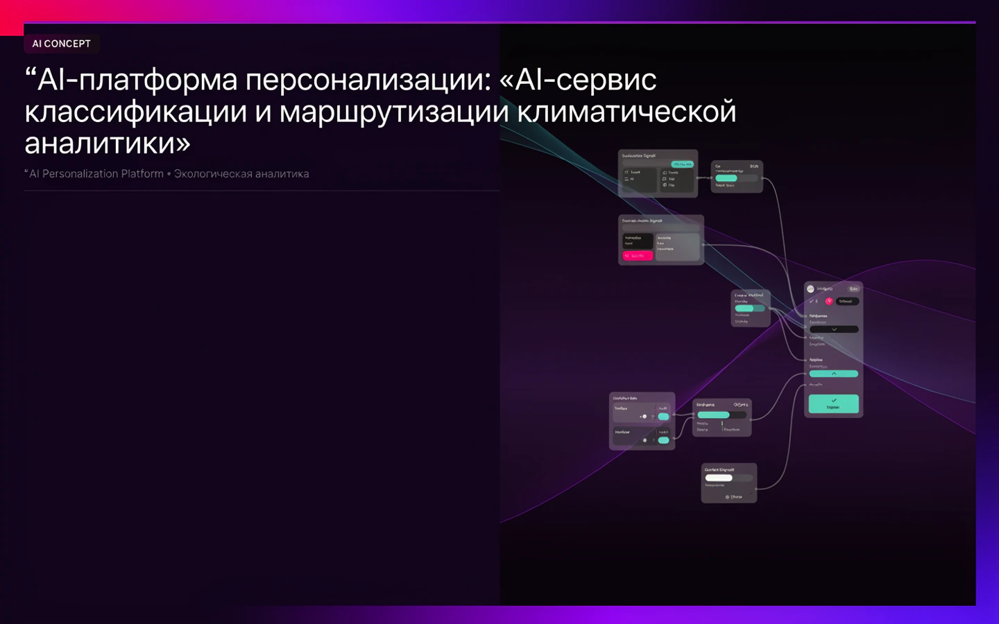 Презентационная концепция интерфейса проекта «AI-платформа персонализации: «AI-сервис классификации и маршрутизации климатической аналитики»»