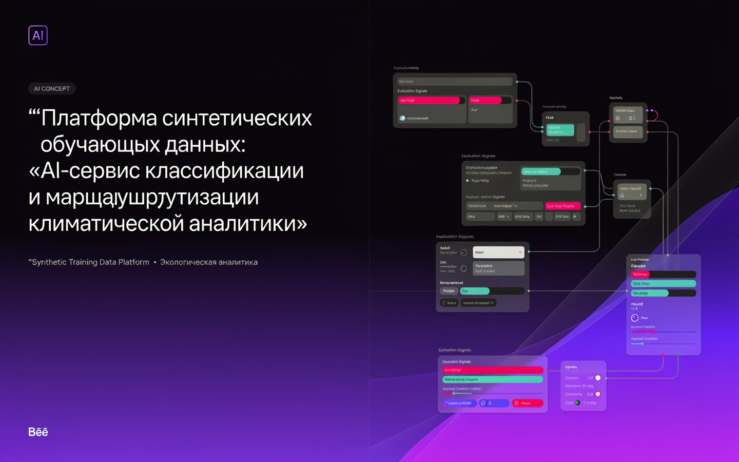 Презентационная концепция интерфейса проекта «Платформа синтетических обучающих данных: «AI-сервис классификации и маршрутизации климатической аналитики»»