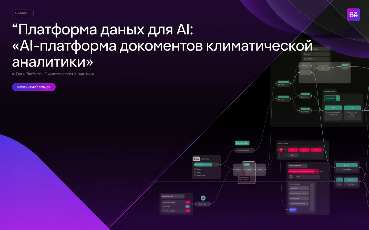 Презентационная концепция интерфейса проекта «Платформа данных для AI: «AI-платформа документов климатической аналитики»»