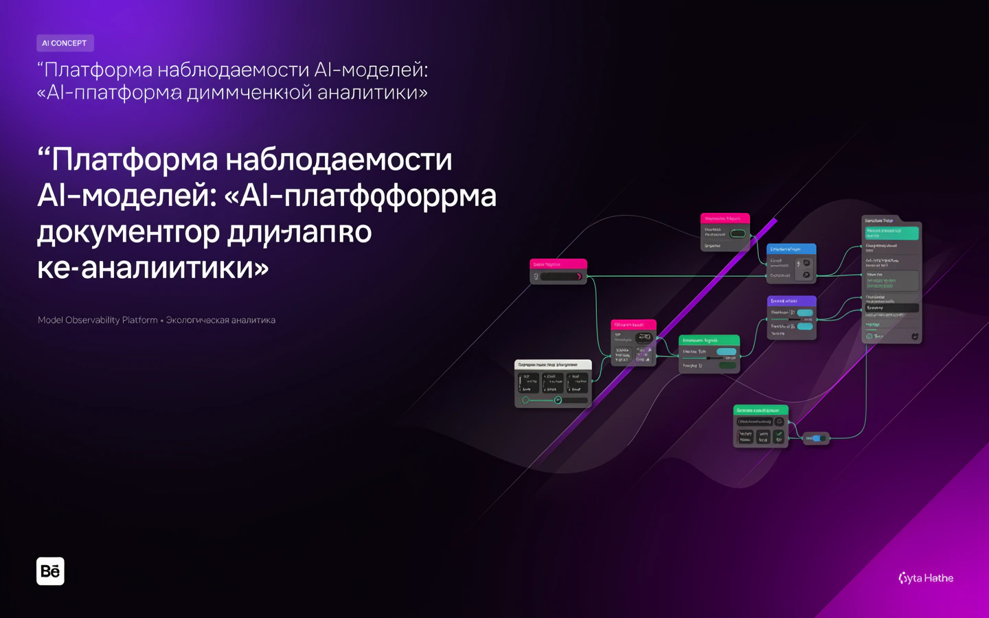 Презентационная концепция интерфейса проекта «Платформа наблюдаемости AI-моделей: «AI-платформа документов климатической аналитики»»