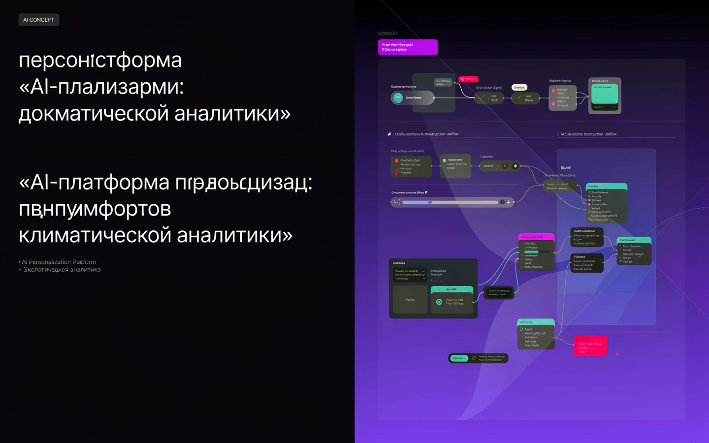 Презентационная концепция интерфейса проекта «AI-платформа персонализации: «AI-платформа документов климатической аналитики»»