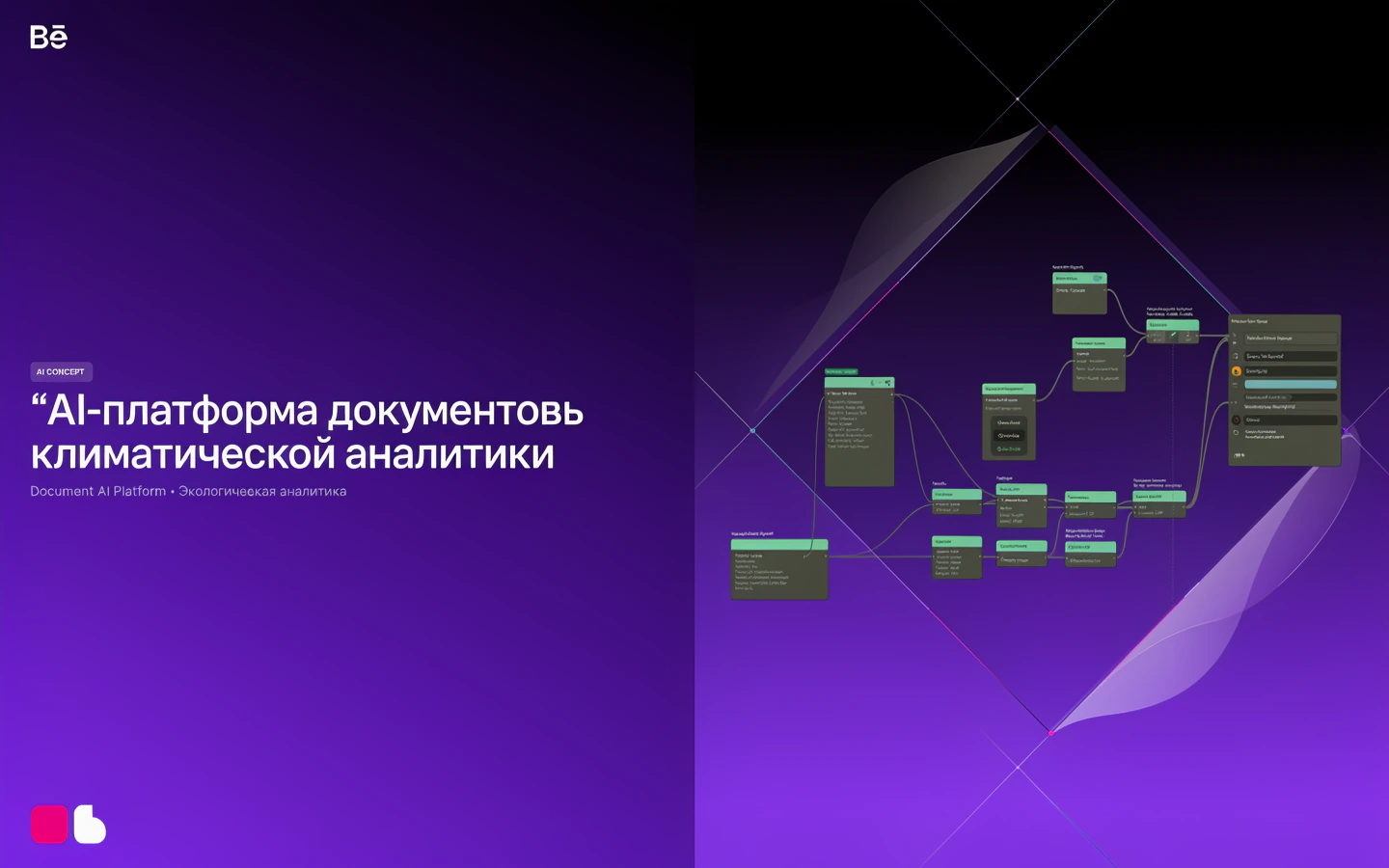 Презентационная концепция интерфейса проекта «AI-платформа документов климатической аналитики»