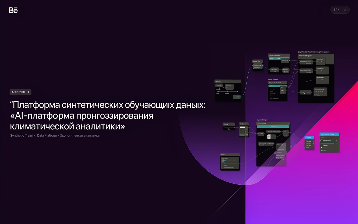 Презентационная концепция интерфейса проекта «Платформа синтетических обучающих данных: «AI-платформа прогнозирования климатической аналитики»»