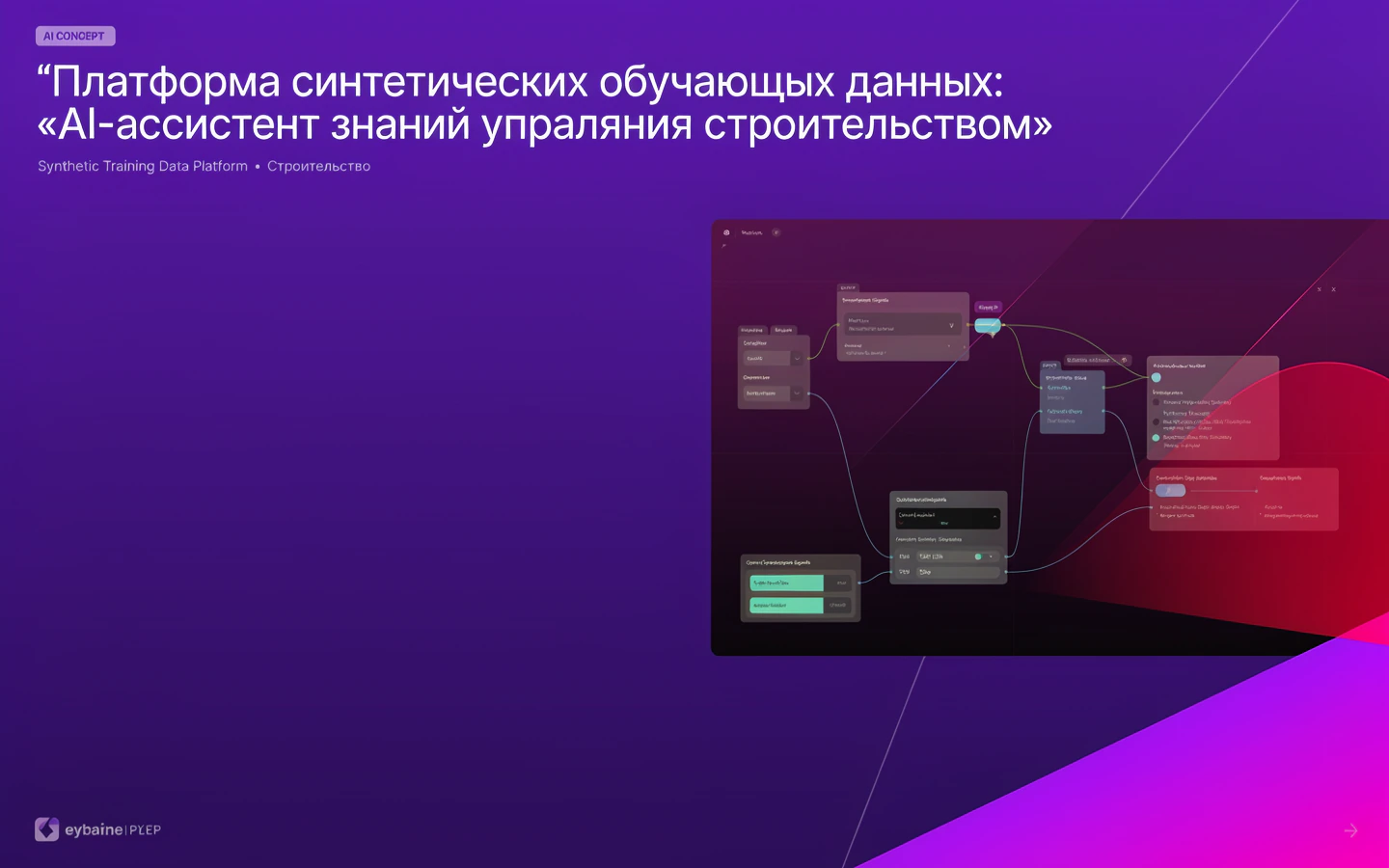 Презентационная концепция интерфейса проекта «Платформа синтетических обучающих данных: «AI-ассистент знаний управления строительством»»