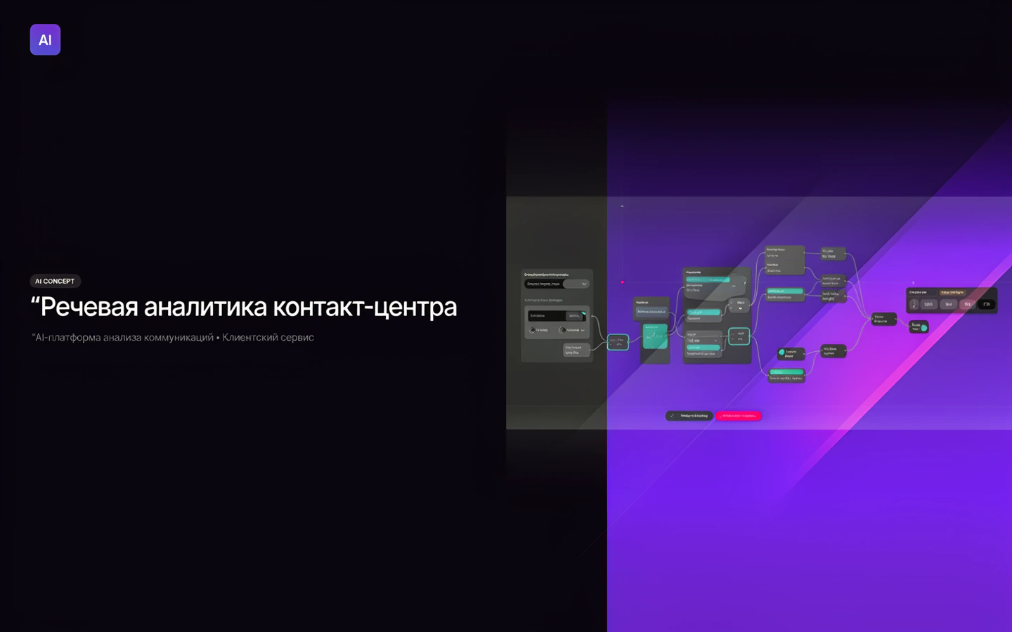 Презентационная концепция интерфейса проекта «Речевая аналитика контакт-центра»