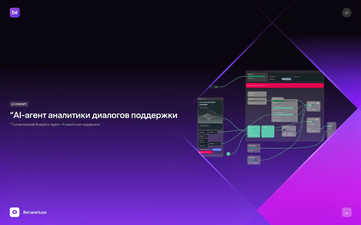 Презентационная концепция интерфейса проекта «AI-агент аналитики диалогов поддержки»