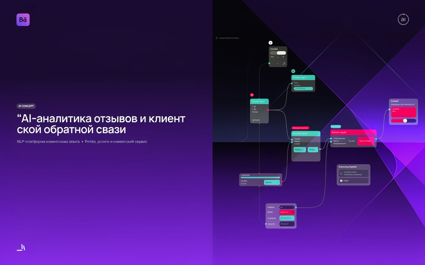 Презентационная концепция интерфейса проекта «AI-аналитика отзывов и клиентской обратной связи»