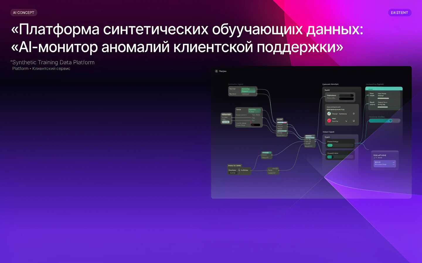 Презентационная концепция интерфейса проекта «Платформа синтетических обучающих данных: «AI-монитор аномалий клиентской поддержки»»