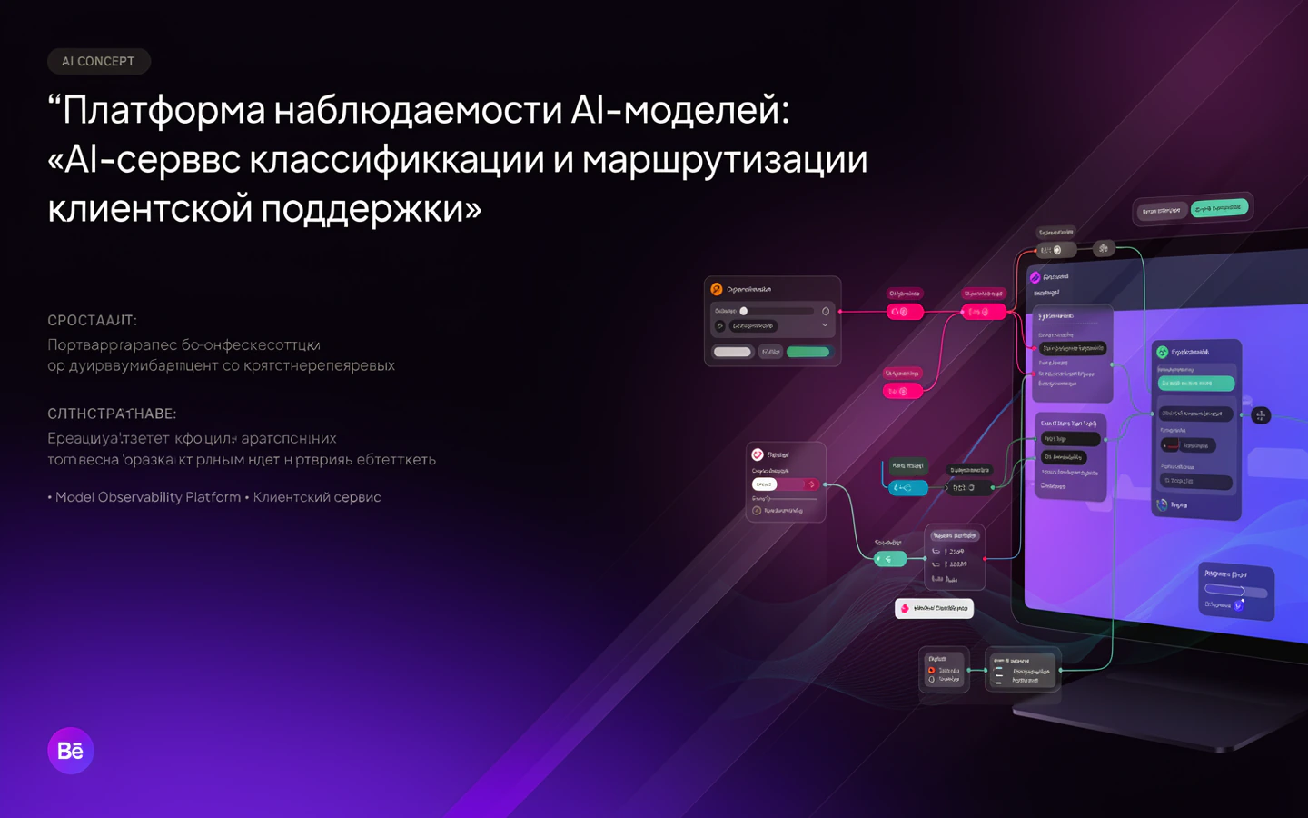 Презентационная концепция интерфейса проекта «Платформа наблюдаемости AI-моделей: «AI-сервис классификации и маршрутизации клиентской поддержки»»