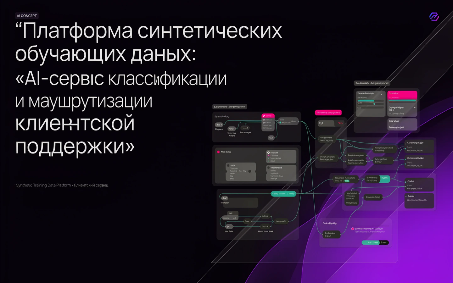 Презентационная концепция интерфейса проекта «Платформа синтетических обучающих данных: «AI-сервис классификации и маршрутизации клиентской поддержки»»
