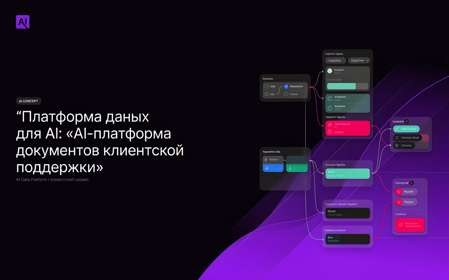 Презентационная концепция интерфейса проекта «Платформа данных для AI: «AI-платформа документов клиентской поддержки»»