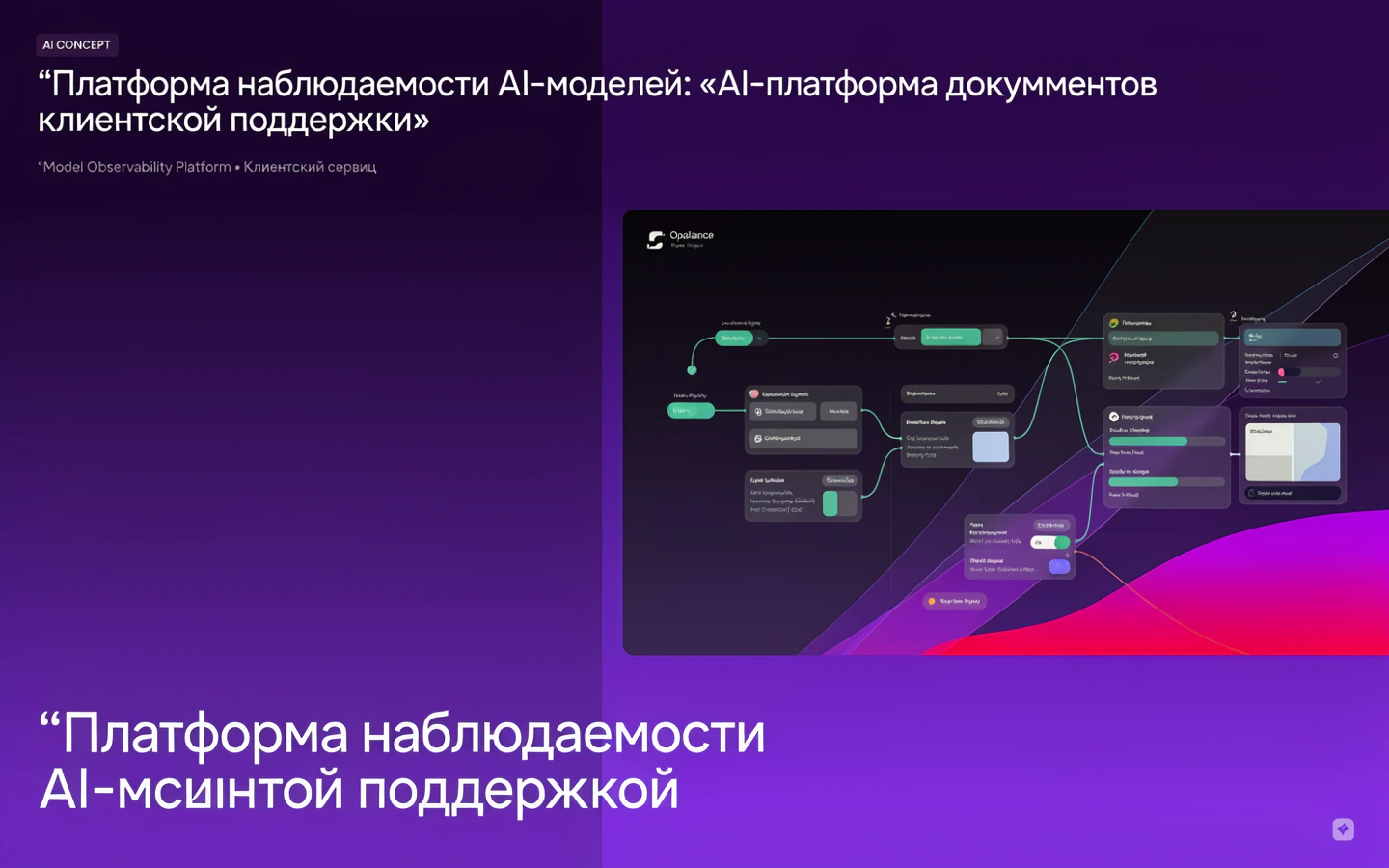 Презентационная концепция интерфейса проекта «Платформа наблюдаемости AI-моделей: «AI-платформа документов клиентской поддержки»»