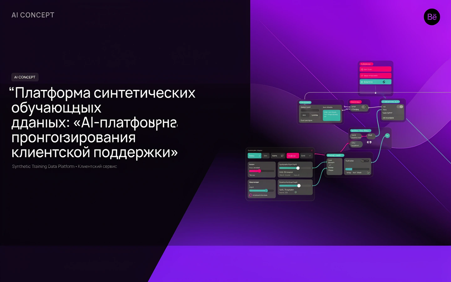 Презентационная концепция интерфейса проекта «Платформа синтетических обучающих данных: «AI-платформа прогнозирования клиентской поддержки»»