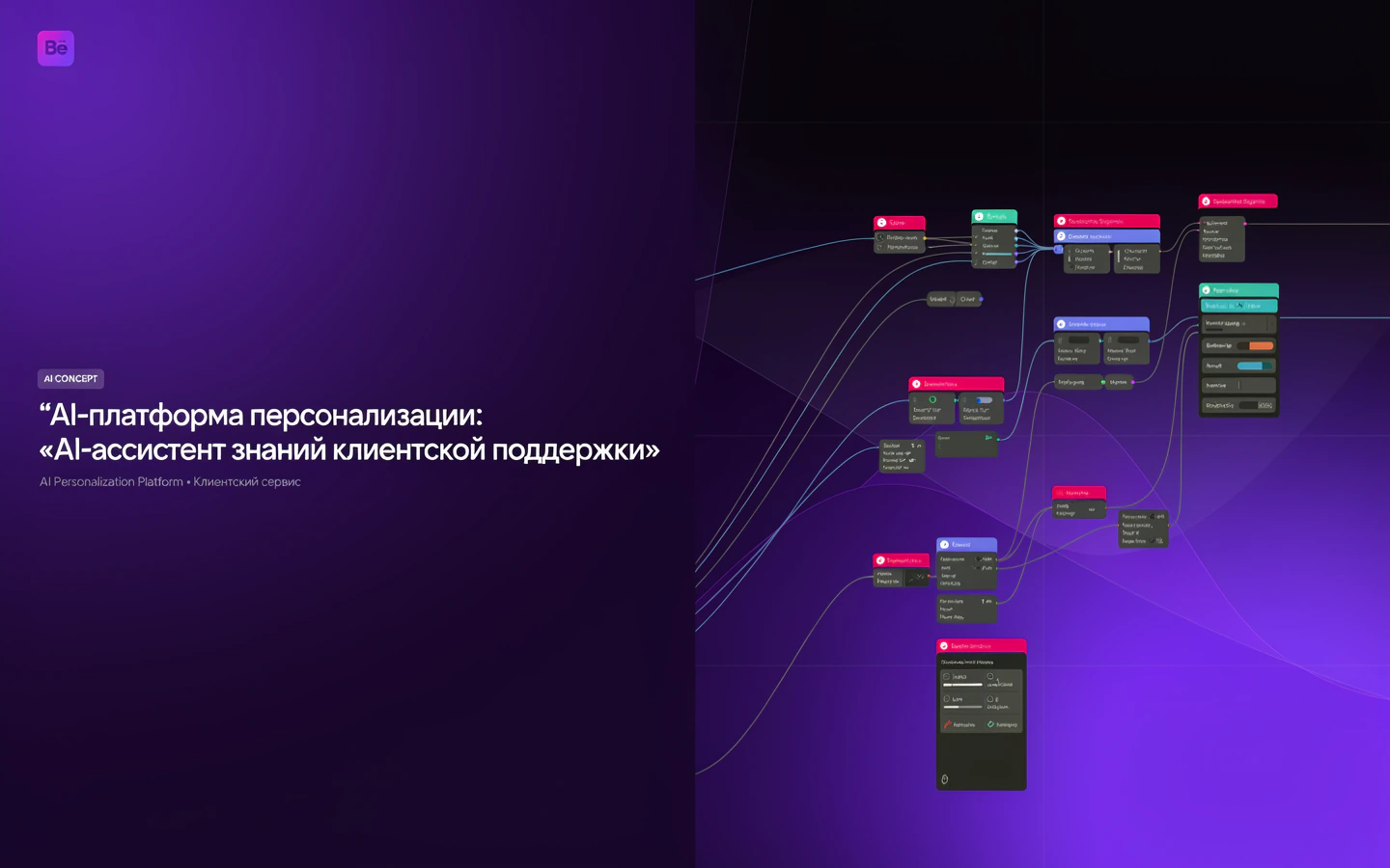 Презентационная концепция интерфейса проекта «AI-платформа персонализации: «AI-ассистент знаний клиентской поддержки»»