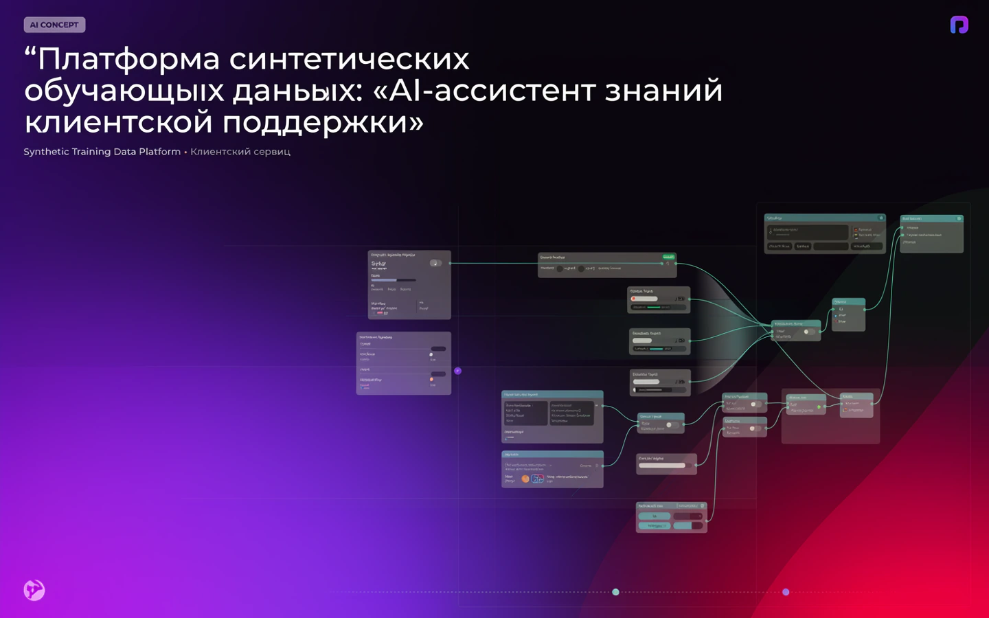 Презентационная концепция интерфейса проекта «Платформа синтетических обучающих данных: «AI-ассистент знаний клиентской поддержки»»