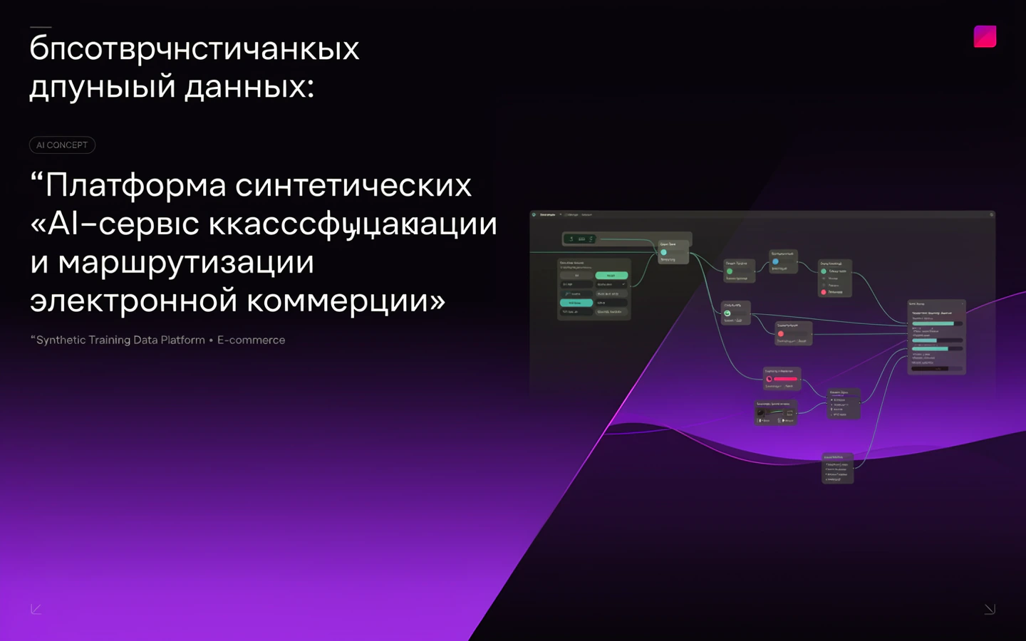 Презентационная концепция интерфейса проекта «Платформа синтетических обучающих данных: «AI-сервис классификации и маршрутизации электронной коммерции»»