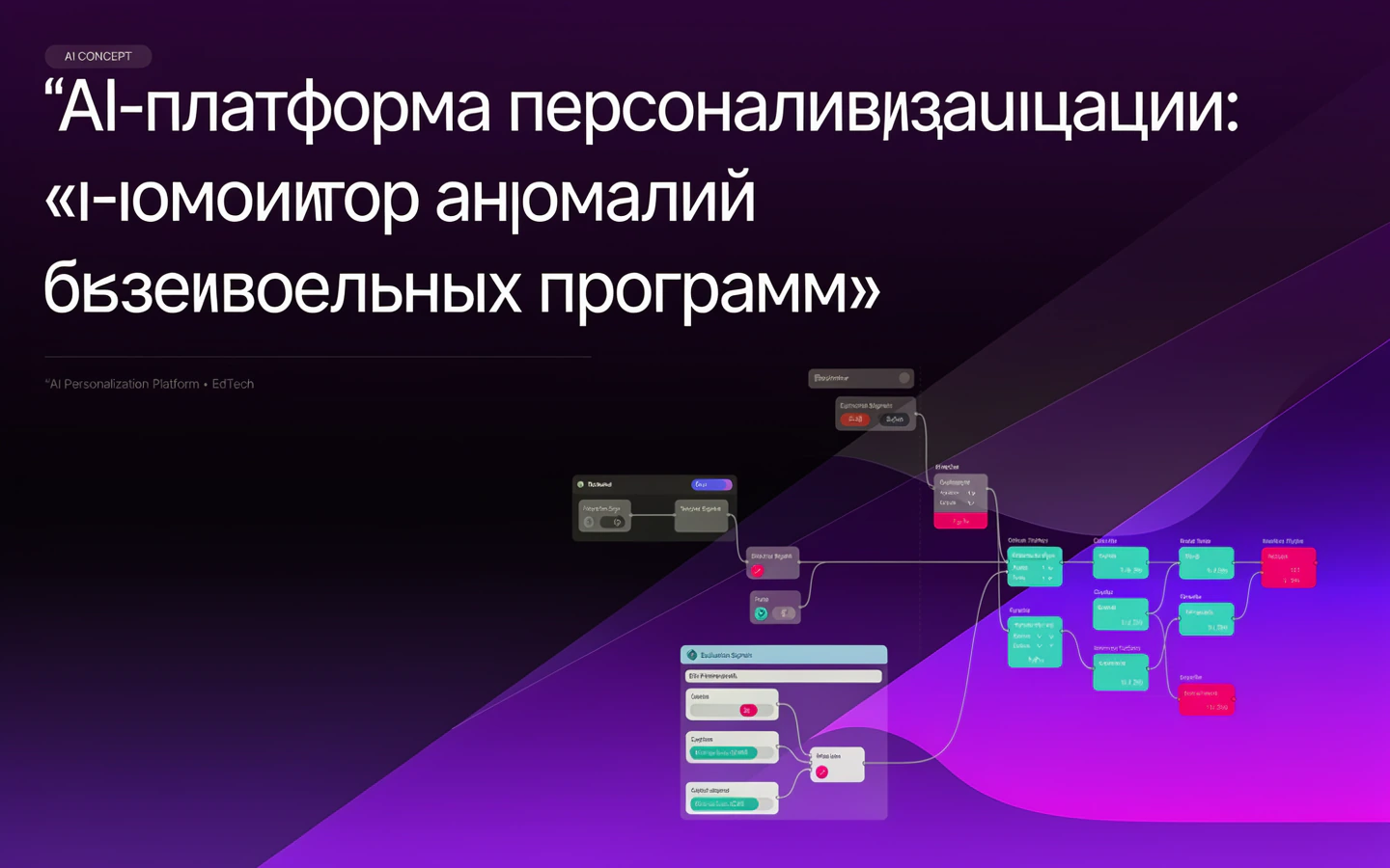 Презентационная концепция интерфейса проекта «AI-платформа персонализации: «AI-монитор аномалий образовательных программ»»