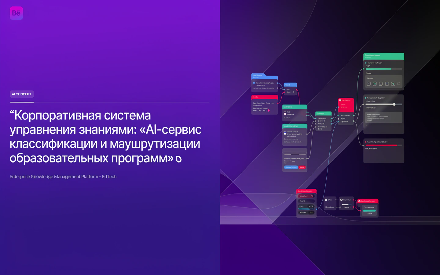 Презентационная концепция интерфейса проекта «Корпоративная система управления знаниями: «AI-сервис классификации и маршрутизации образовательных программ»»
