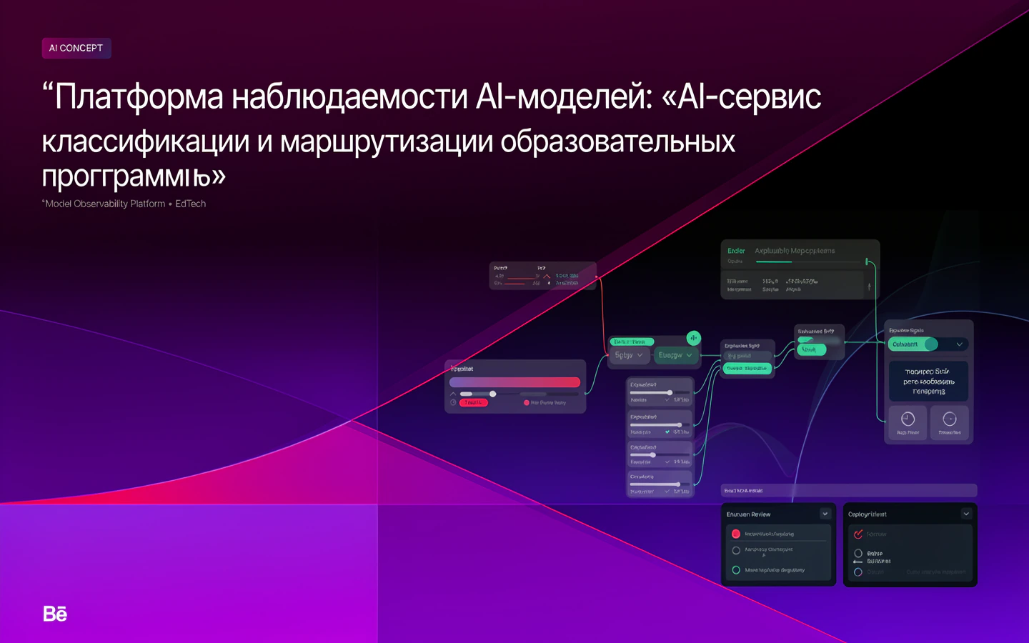 Презентационная концепция интерфейса проекта «Платформа наблюдаемости AI-моделей: «AI-сервис классификации и маршрутизации образовательных программ»»