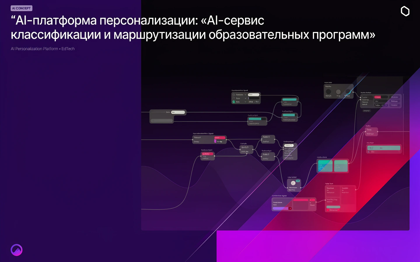 Презентационная концепция интерфейса проекта «AI-платформа персонализации: «AI-сервис классификации и маршрутизации образовательных программ»»