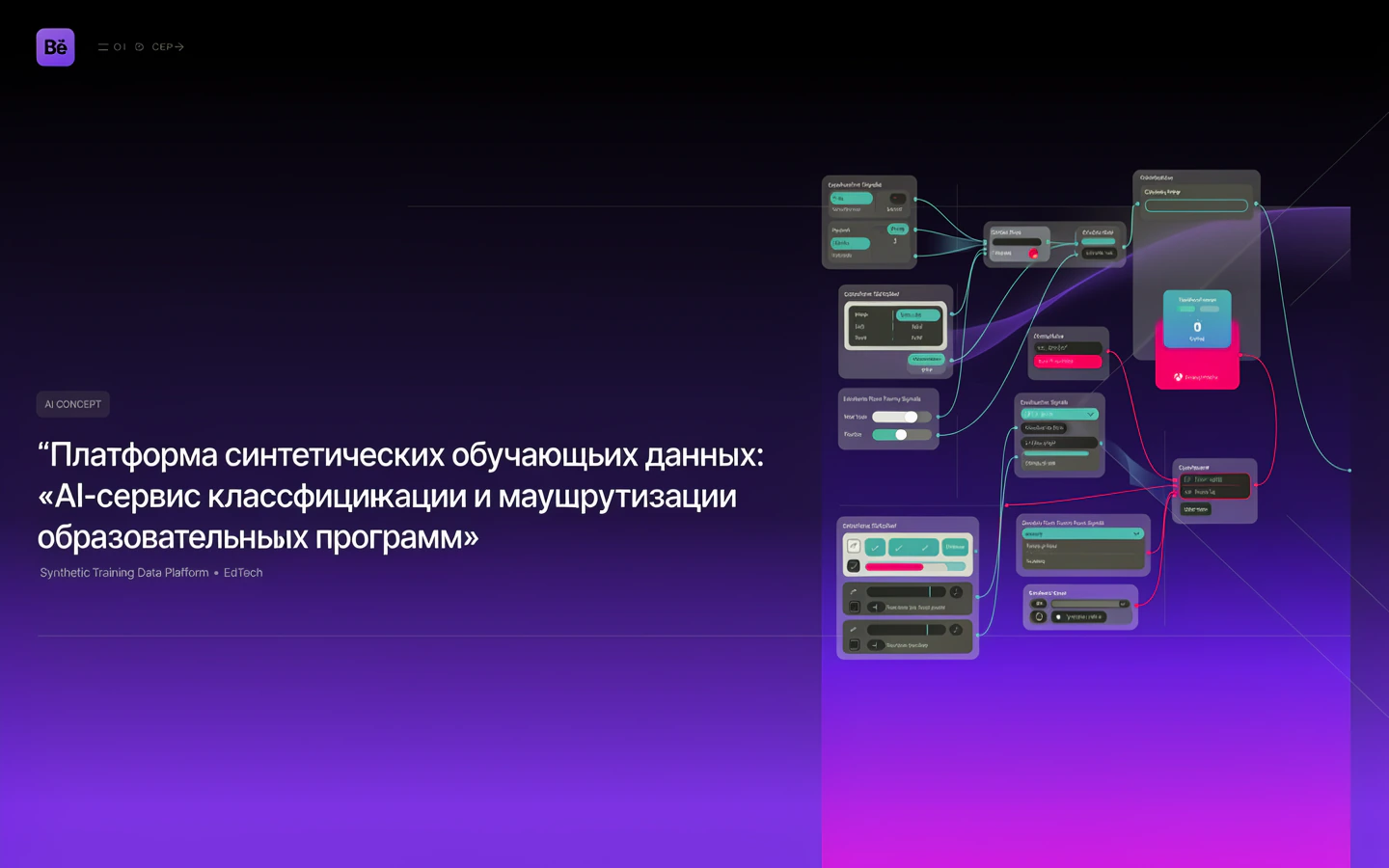 Презентационная концепция интерфейса проекта «Платформа синтетических обучающих данных: «AI-сервис классификации и маршрутизации образовательных программ»»