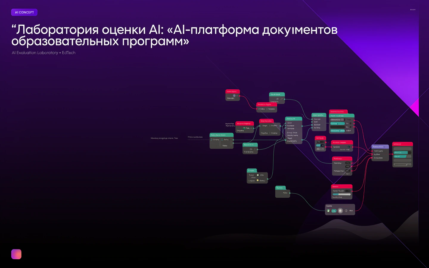Презентационная концепция интерфейса проекта «Лаборатория оценки AI: «AI-платформа документов образовательных программ»»