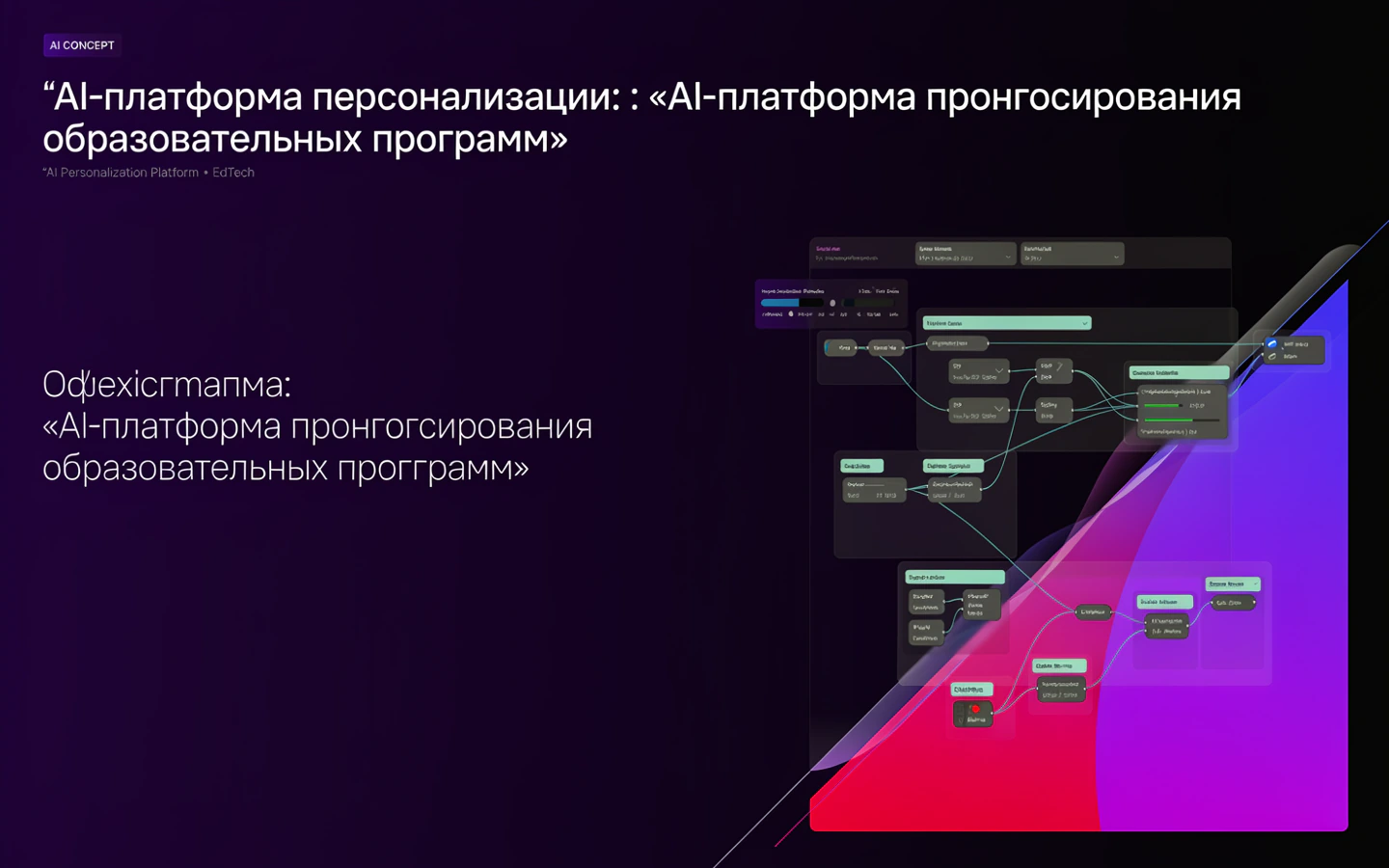 Презентационная концепция интерфейса проекта «AI-платформа персонализации: «AI-платформа прогнозирования образовательных программ»»
