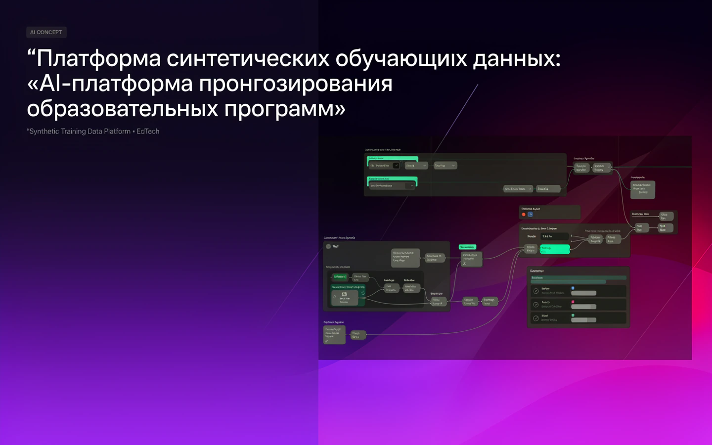 Презентационная концепция интерфейса проекта «Платформа синтетических обучающих данных: «AI-платформа прогнозирования образовательных программ»»