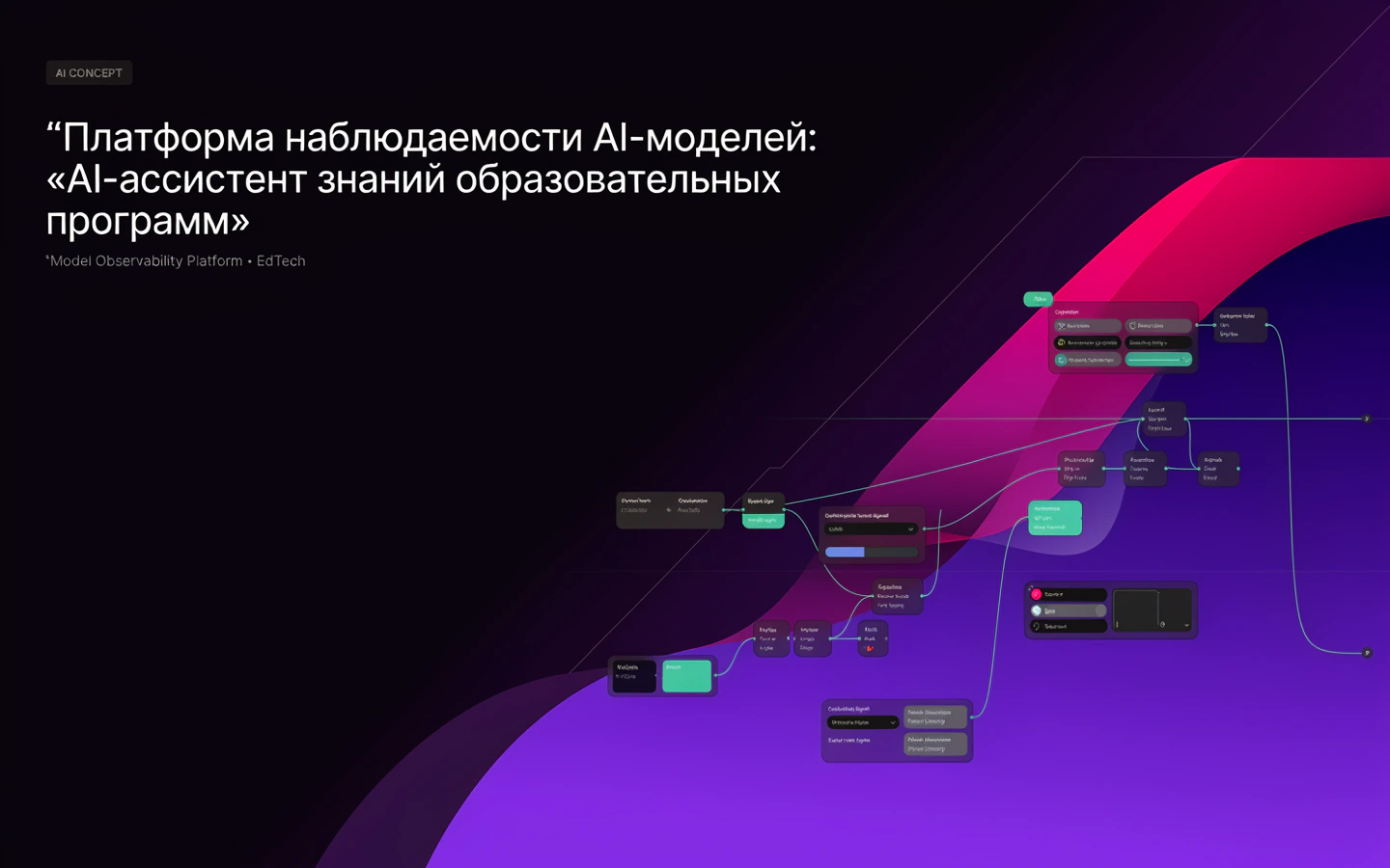 Презентационная концепция интерфейса проекта «Платформа наблюдаемости AI-моделей: «AI-ассистент знаний образовательных программ»»