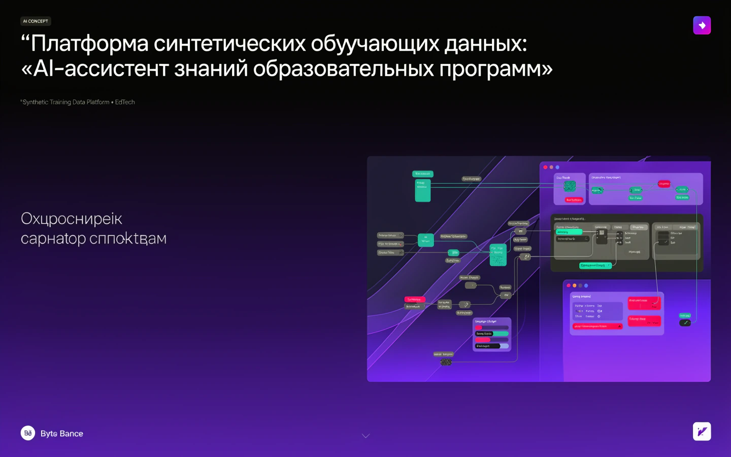 Презентационная концепция интерфейса проекта «Платформа синтетических обучающих данных: «AI-ассистент знаний образовательных программ»»