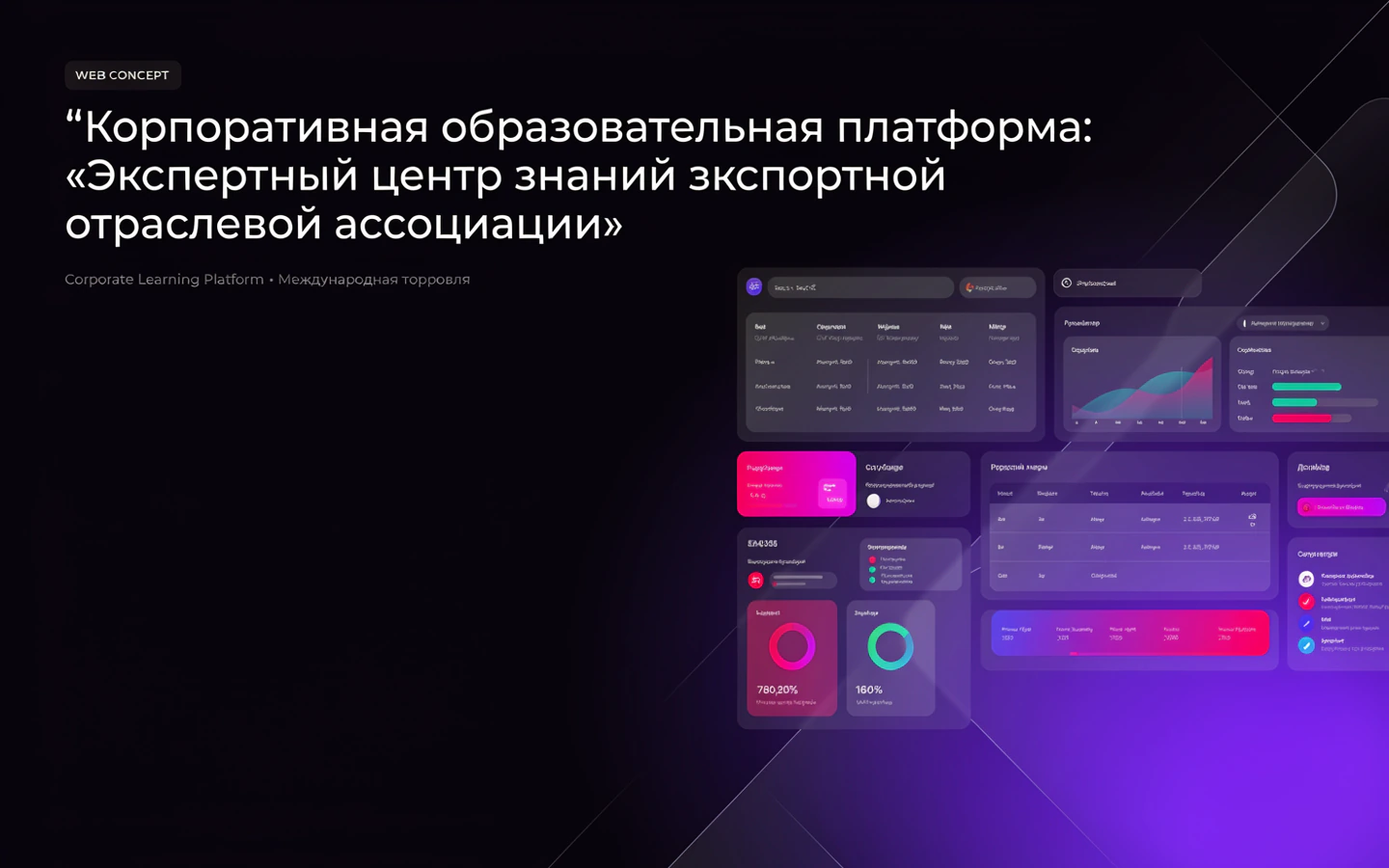 Презентационная концепция интерфейса проекта «Корпоративная образовательная платформа: «Экспертный центр знаний экспортной отраслевой ассоциации»»