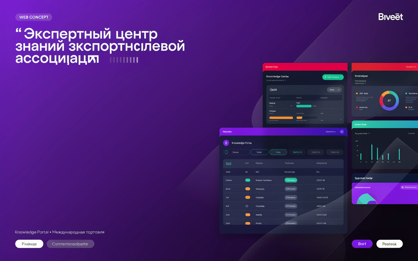 Презентационная концепция интерфейса проекта «Экспертный центр знаний экспортной отраслевой ассоциации»