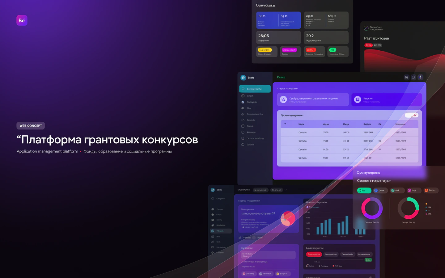 Презентационная концепция интерфейса проекта «Платформа грантовых конкурсов»