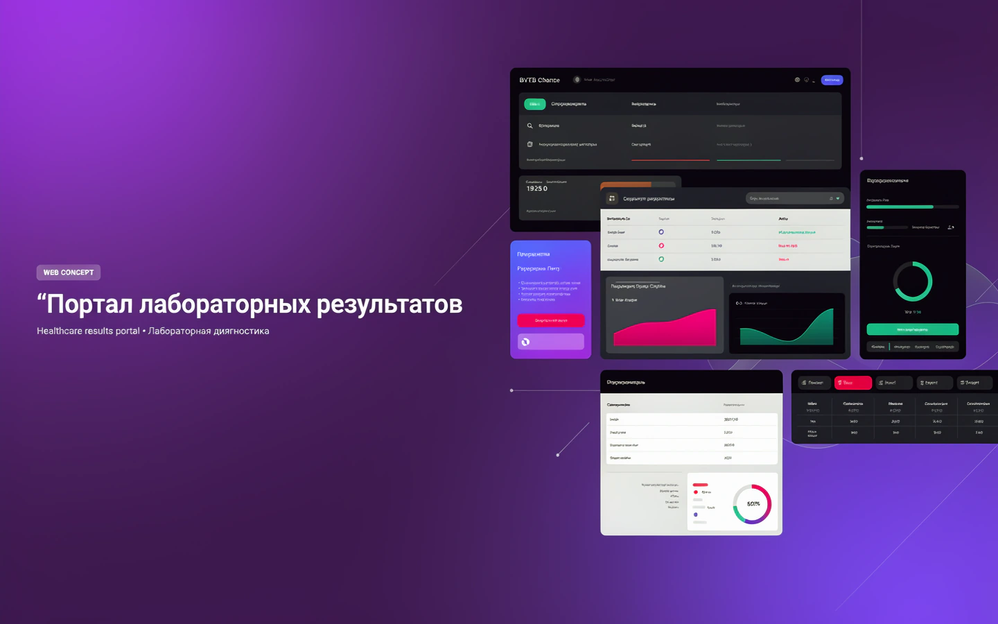 Презентационная концепция интерфейса проекта «Портал лабораторных результатов»