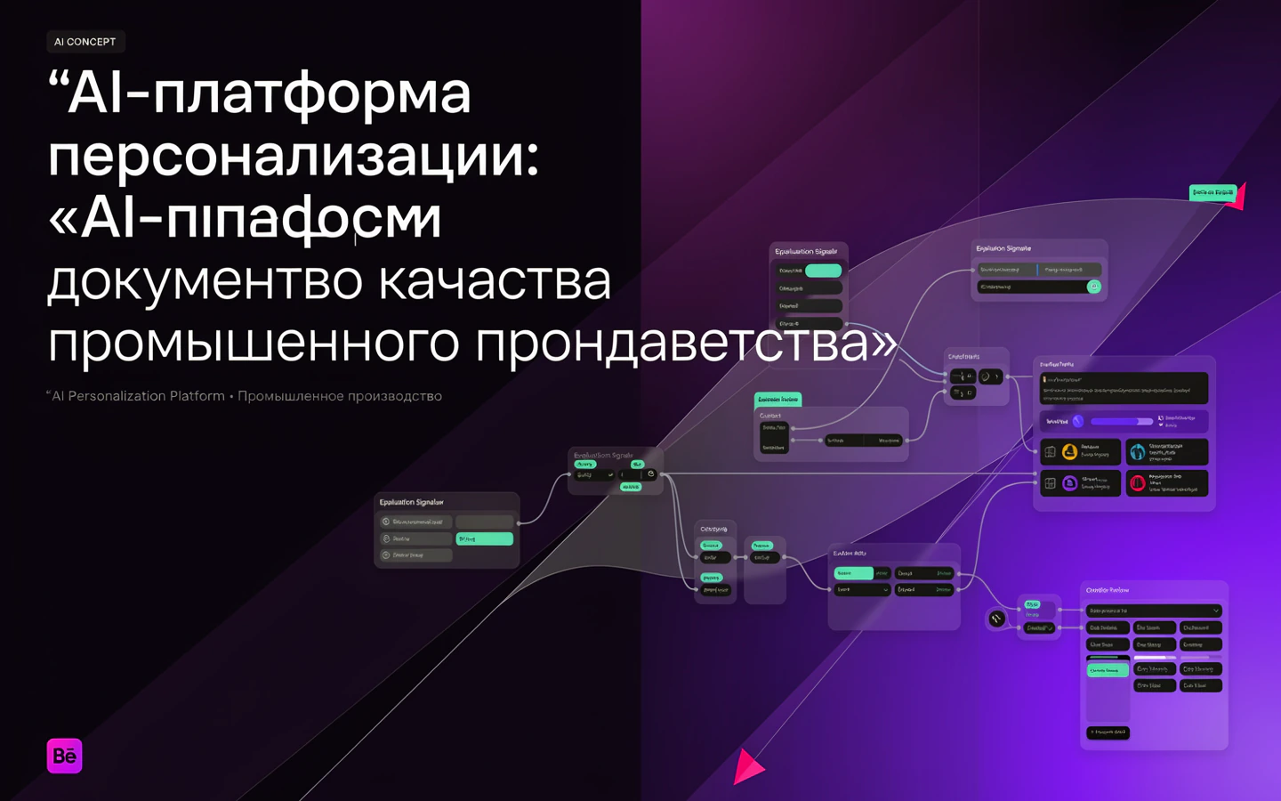 Презентационная концепция интерфейса проекта «AI-платформа персонализации: «AI-платформа документов качества промышленного производства»»
