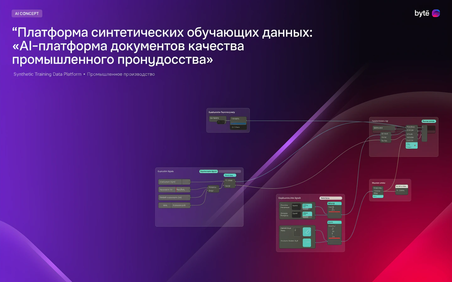 Презентационная концепция интерфейса проекта «Платформа синтетических обучающих данных: «AI-платформа документов качества промышленного производства»»