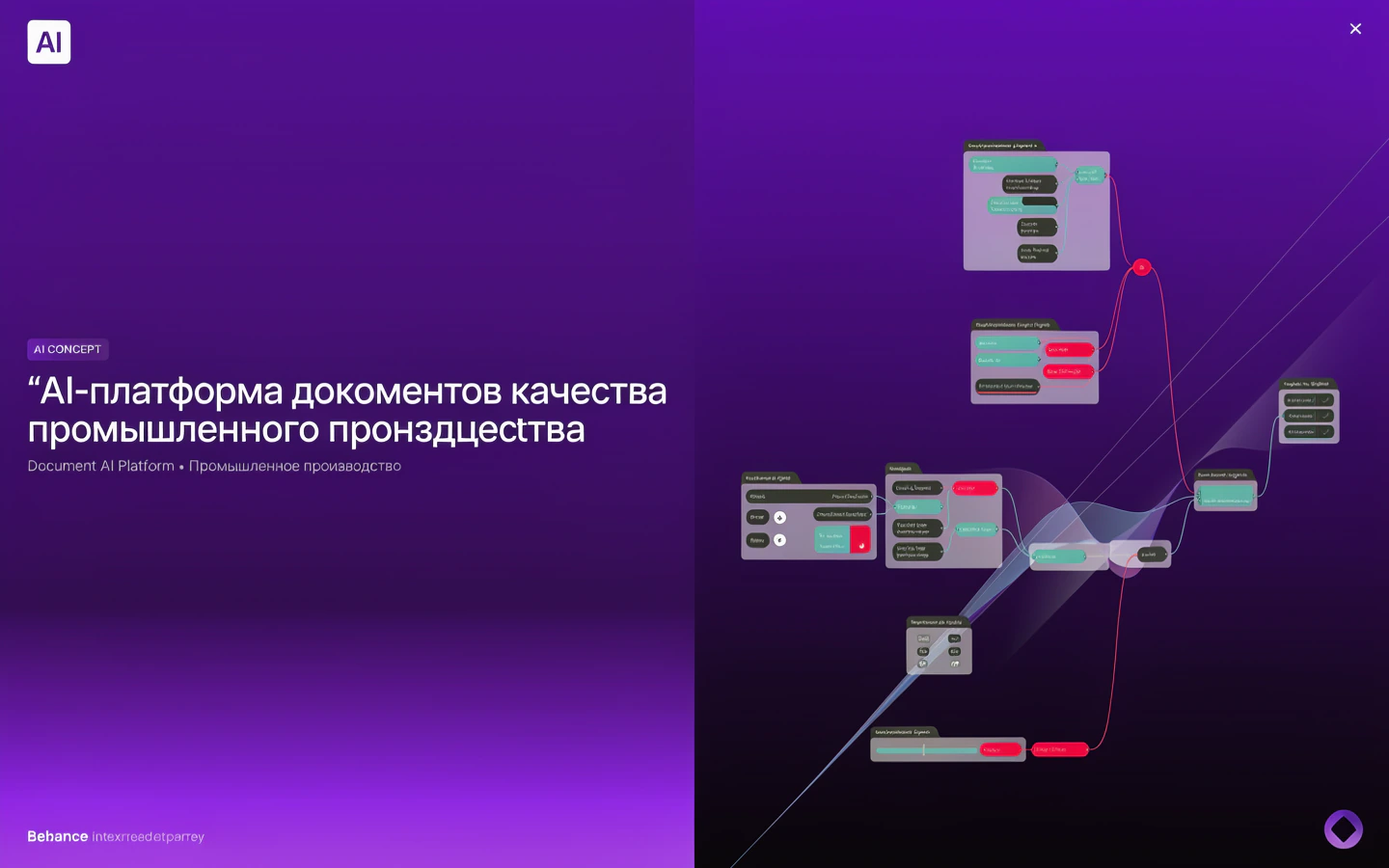 Презентационная концепция интерфейса проекта «AI-платформа документов качества промышленного производства»