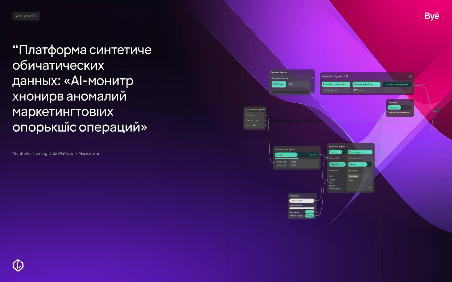 Презентационная концепция интерфейса проекта «Платформа синтетических обучающих данных: «AI-монитор аномалий маркетинговых операций»»