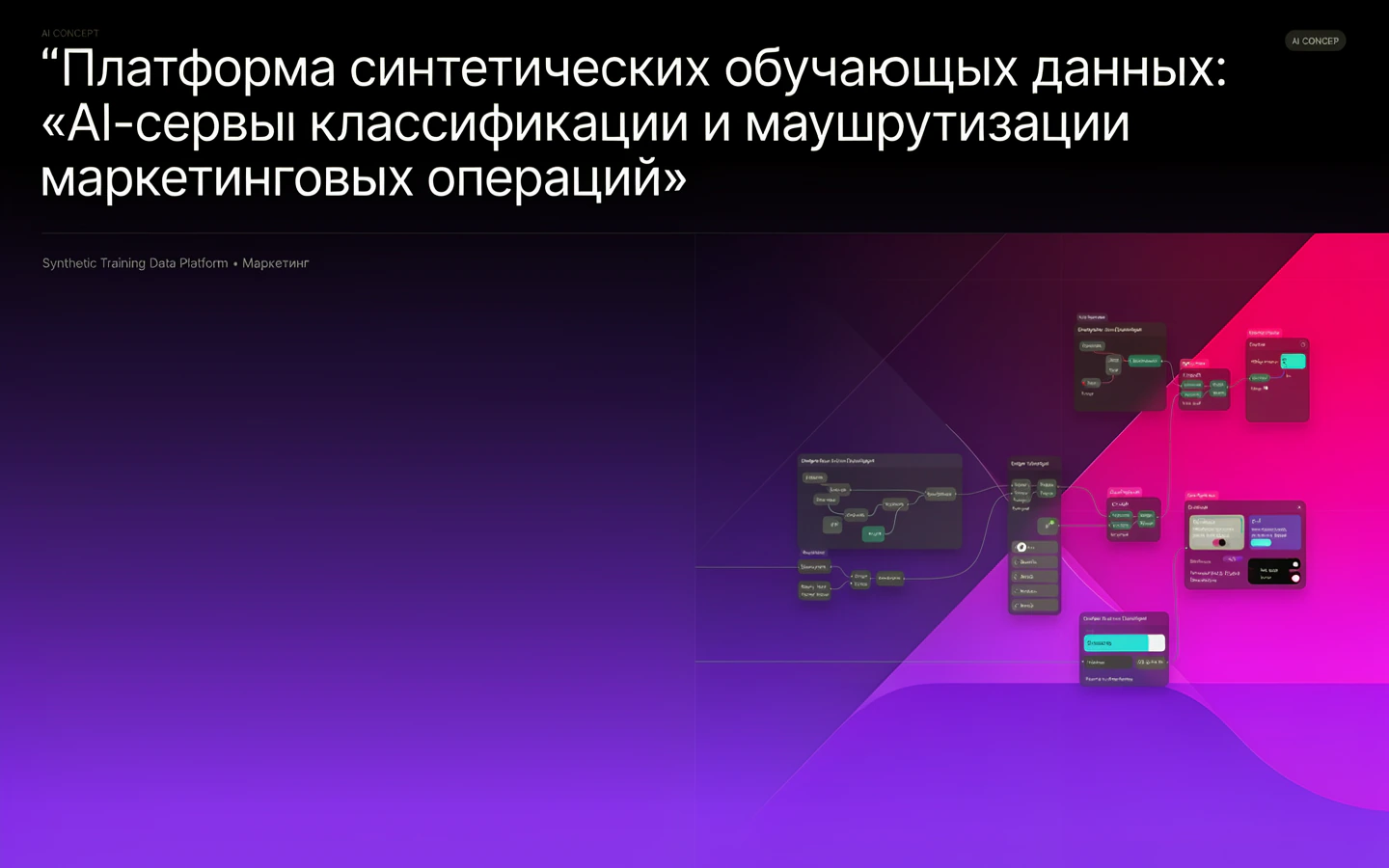Презентационная концепция интерфейса проекта «Платформа синтетических обучающих данных: «AI-сервис классификации и маршрутизации маркетинговых операций»»