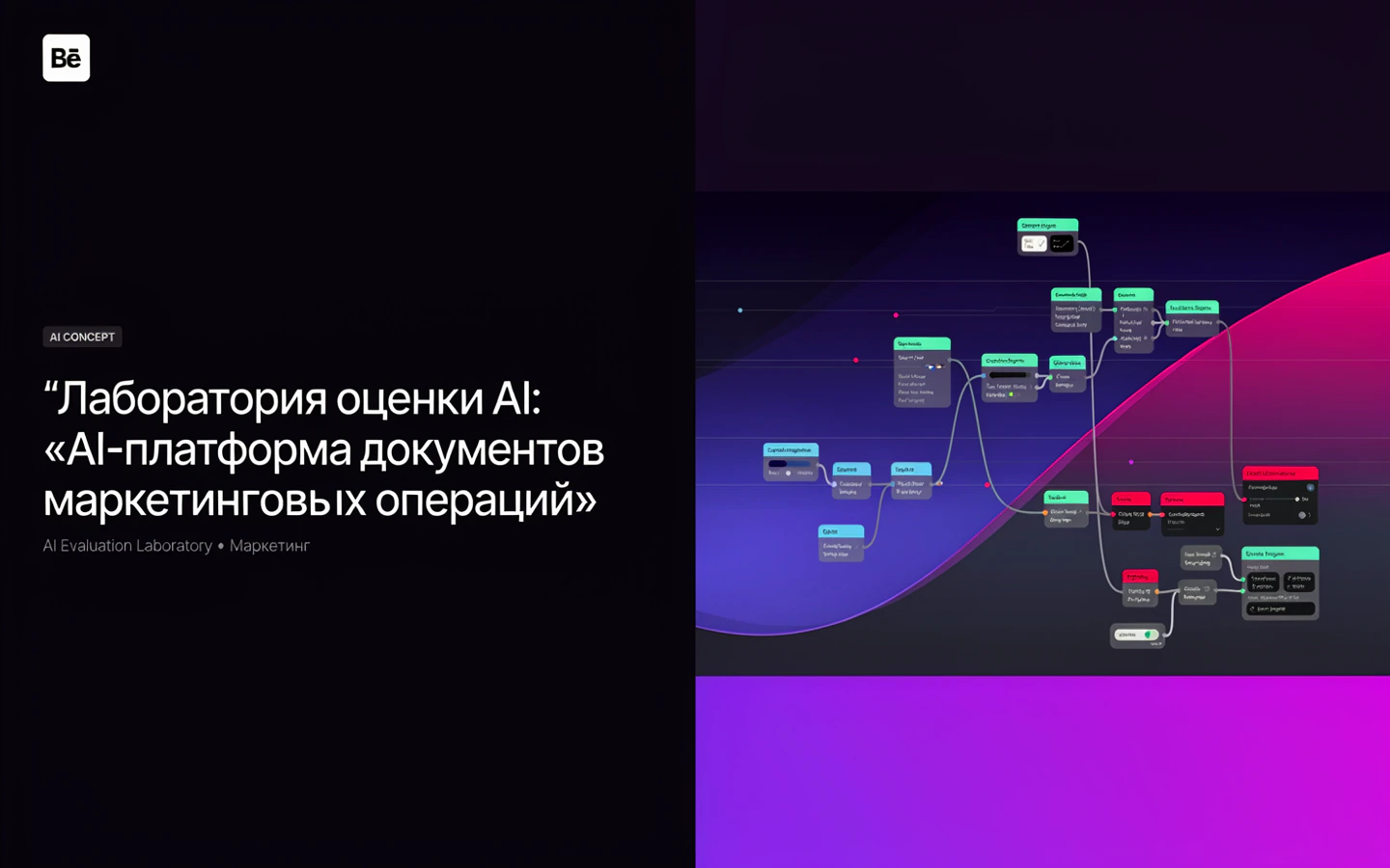 Презентационная концепция интерфейса проекта «Лаборатория оценки AI: «AI-платформа документов маркетинговых операций»»