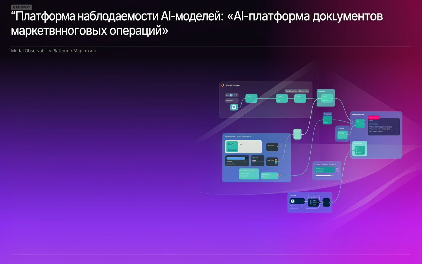 Презентационная концепция интерфейса проекта «Платформа наблюдаемости AI-моделей: «AI-платформа документов маркетинговых операций»»