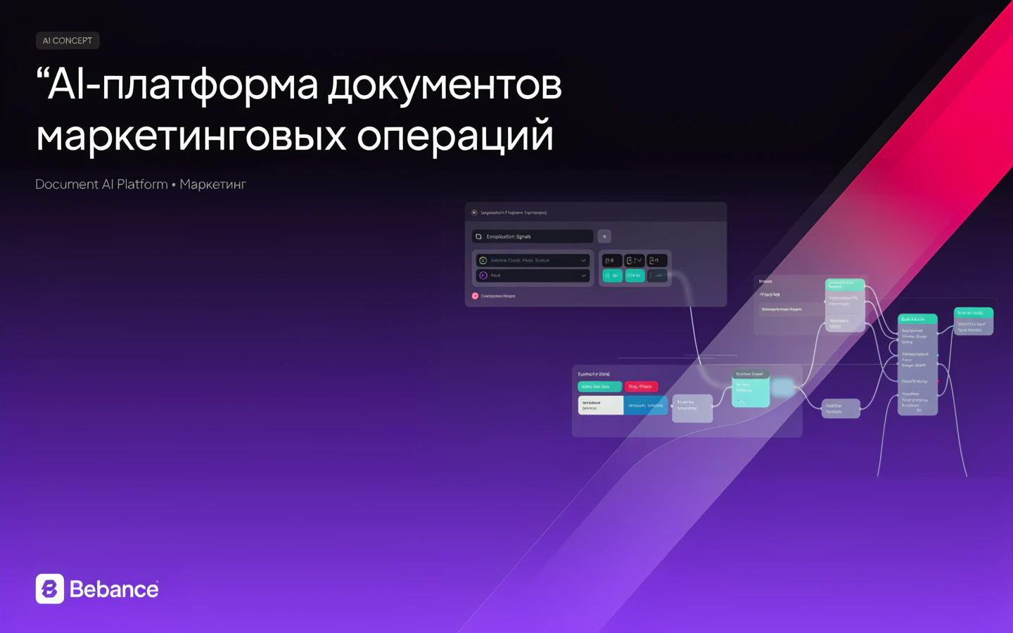 Презентационная концепция интерфейса проекта «AI-платформа документов маркетинговых операций»
